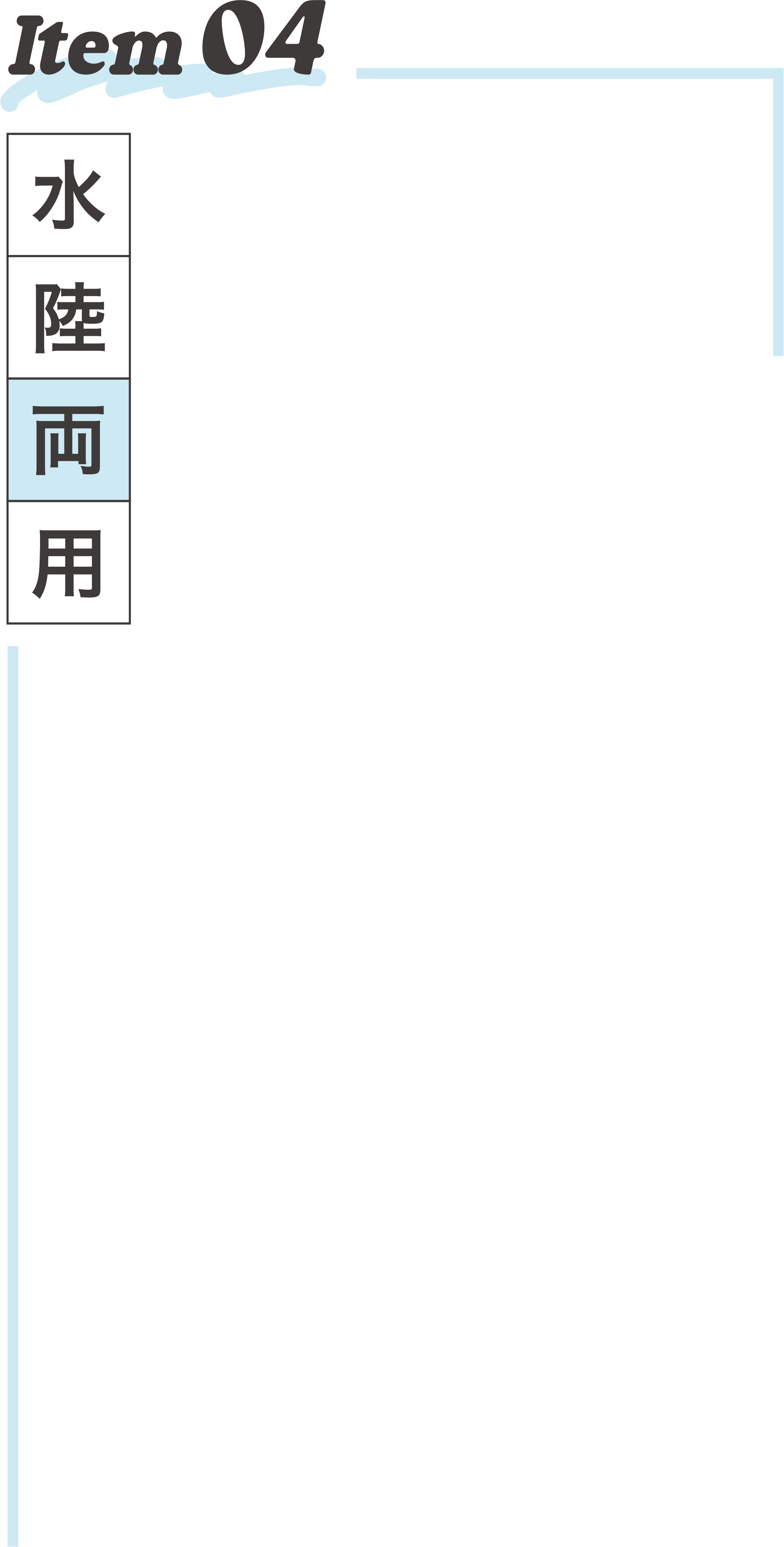 Item04 水陸両用