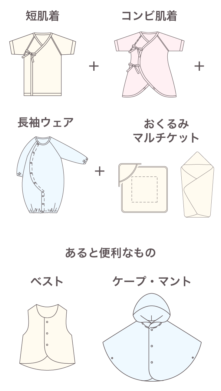 1月生まれの着せ方