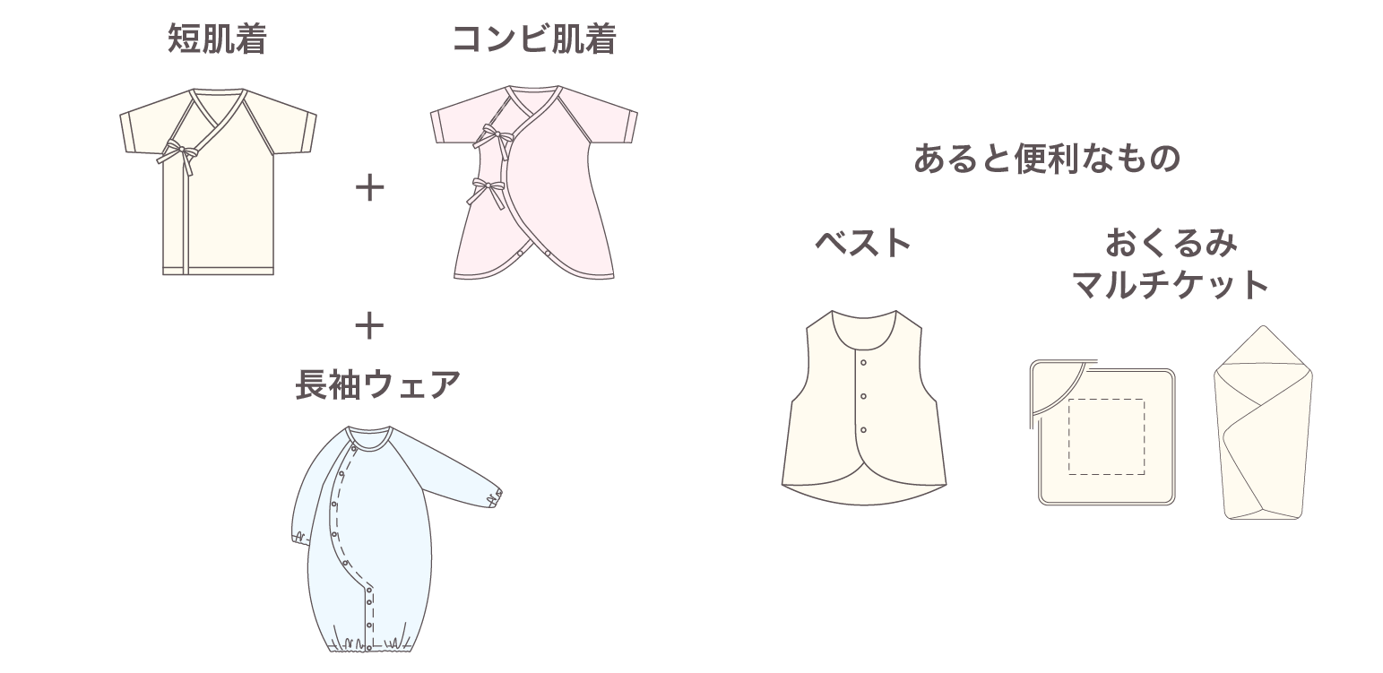 8月生まれの着せ方