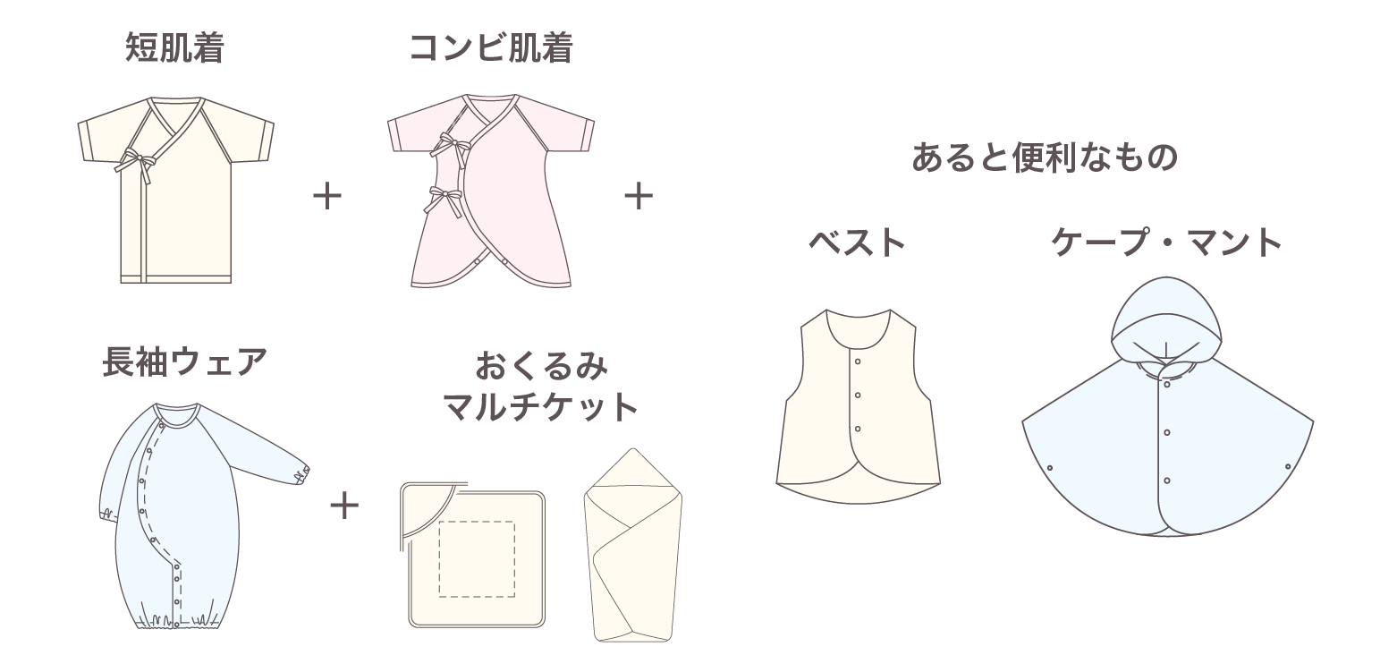 9月生まれの着せ方