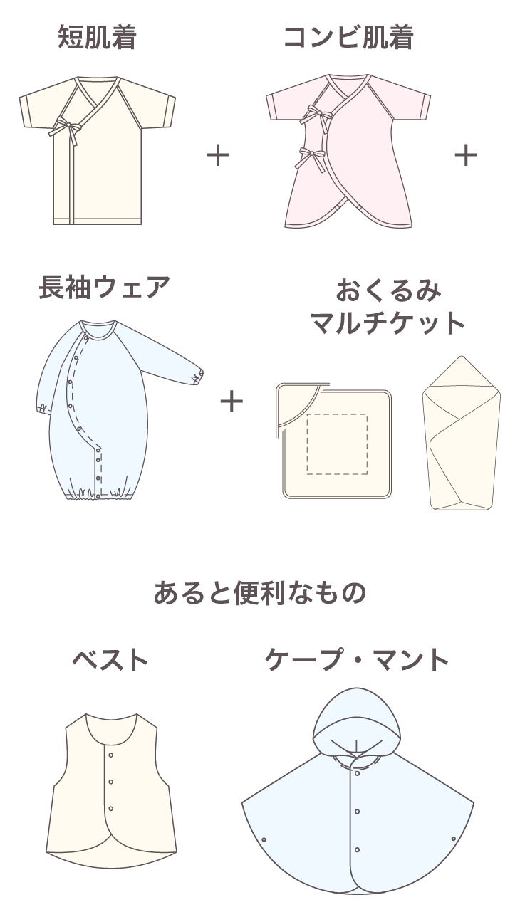 10月生まれの着せ方