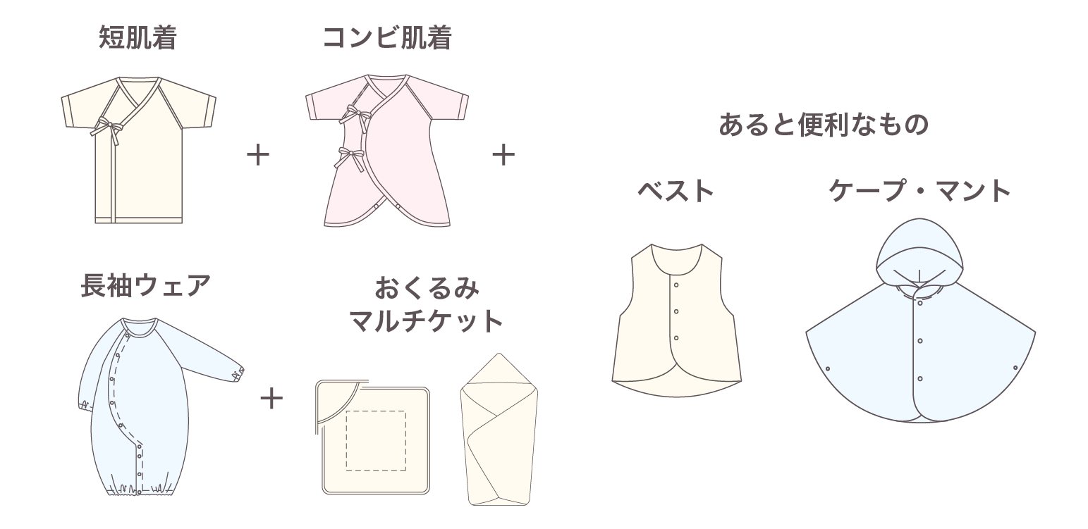 10月生まれの着せ方