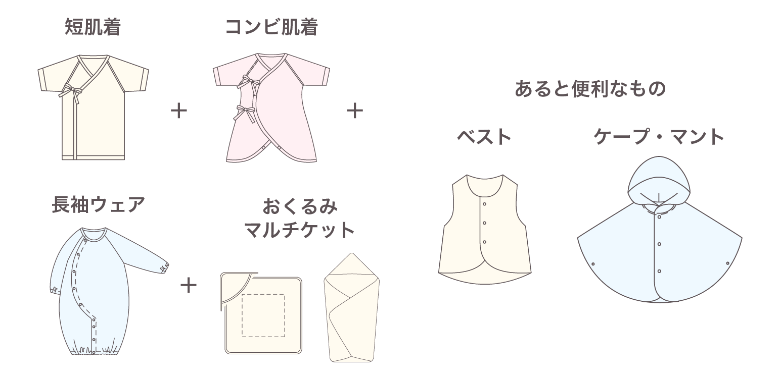 1月生まれの着せ方