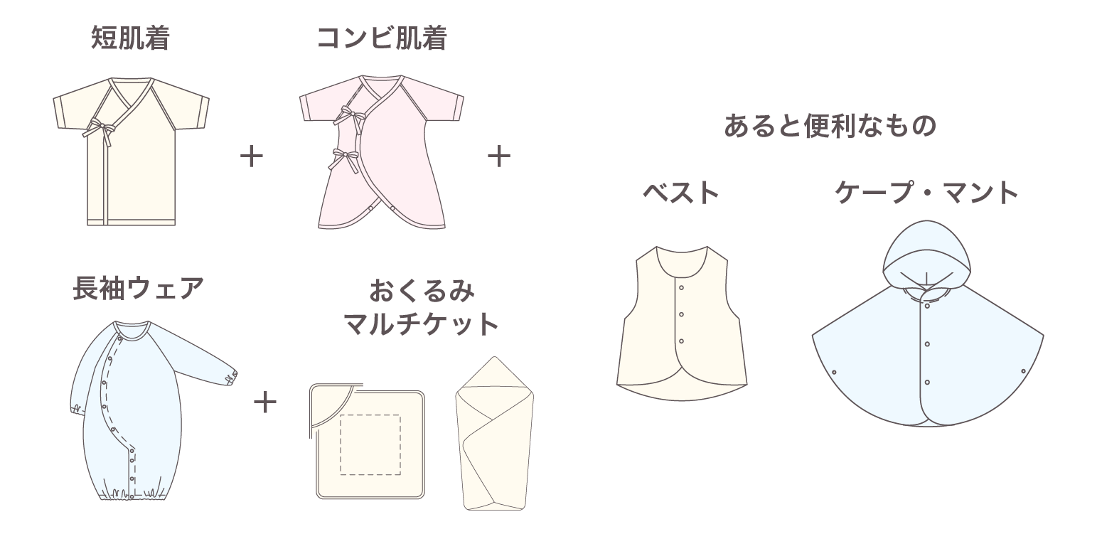 1月生まれの着せ方