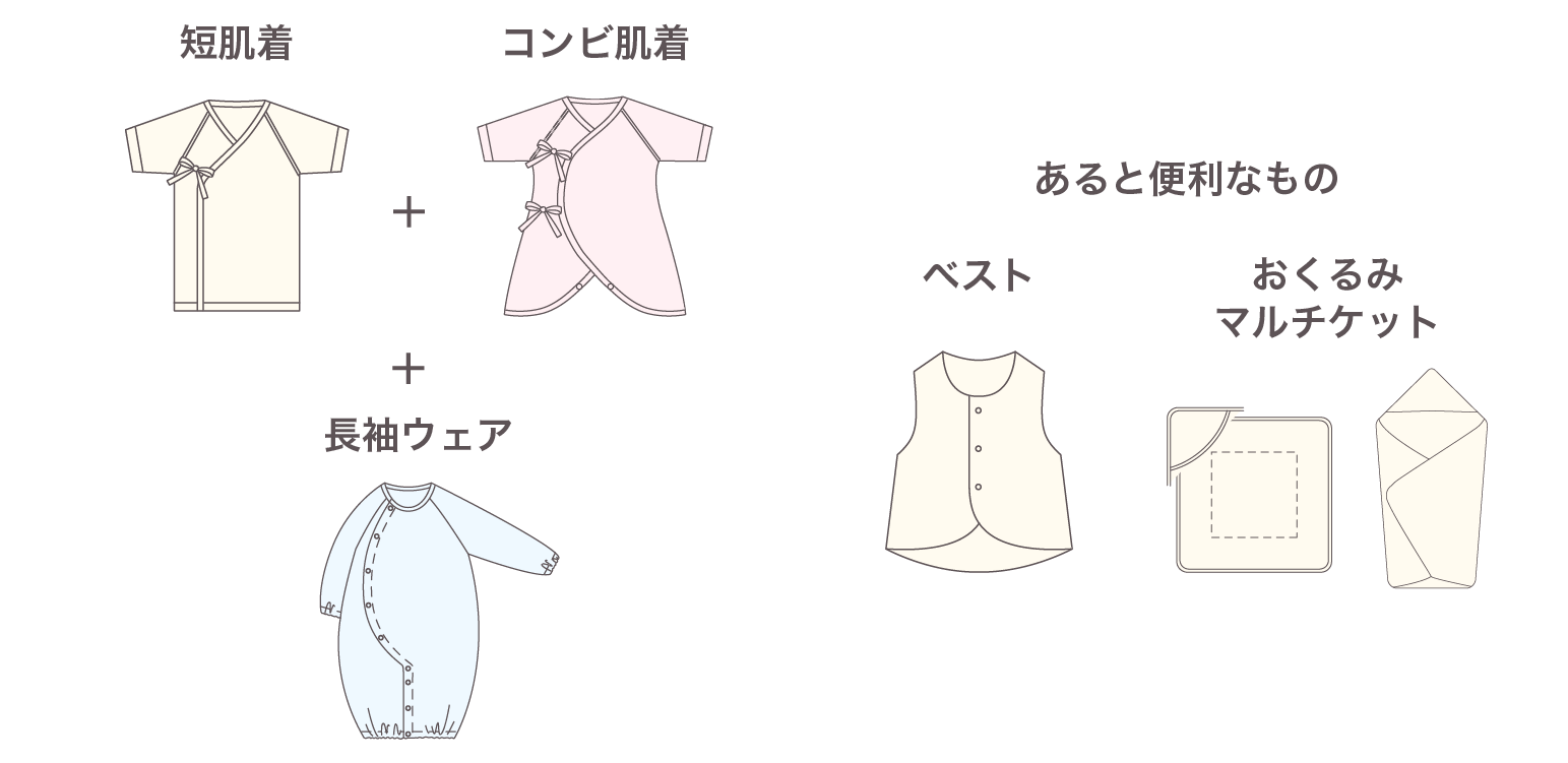 1月生まれの着せ方