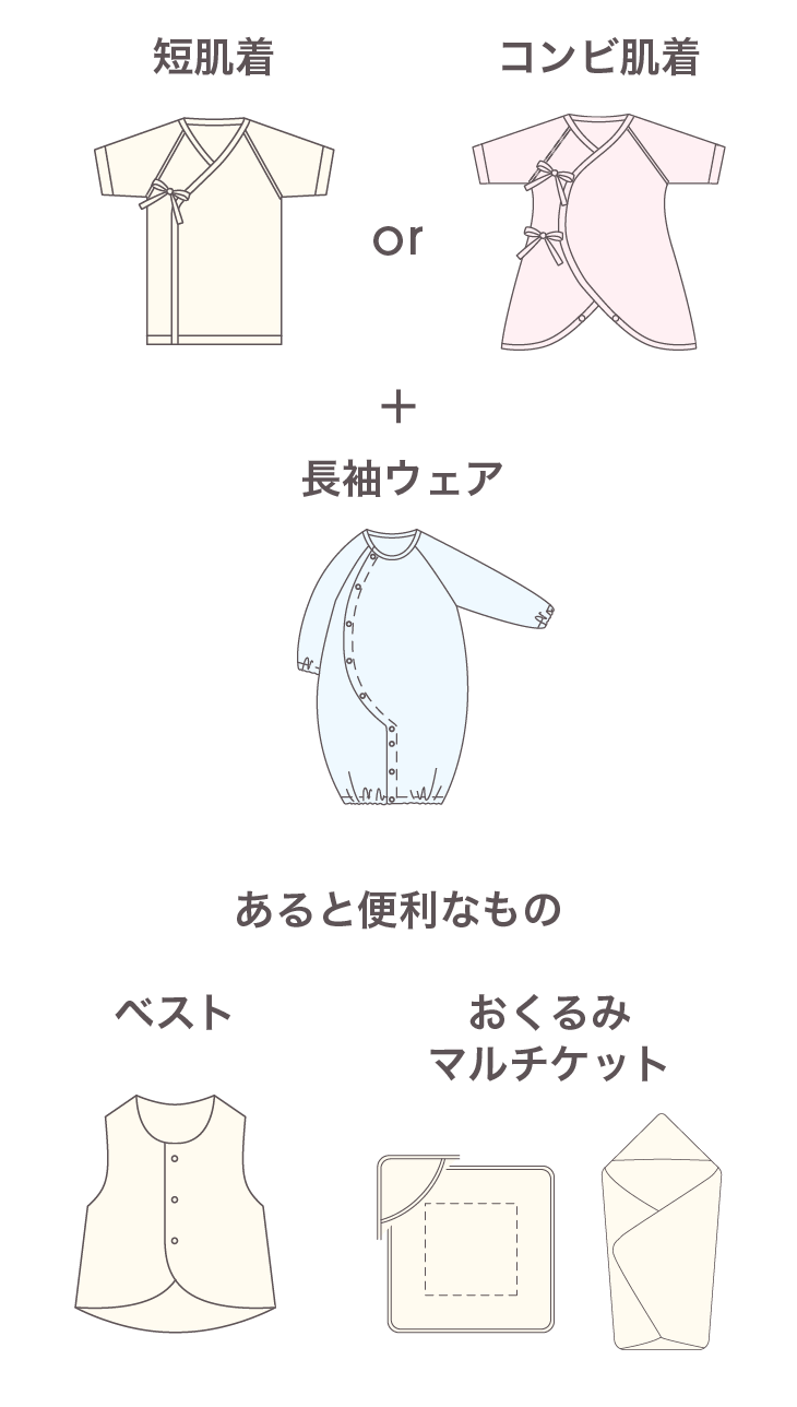 2月生まれの着せ方