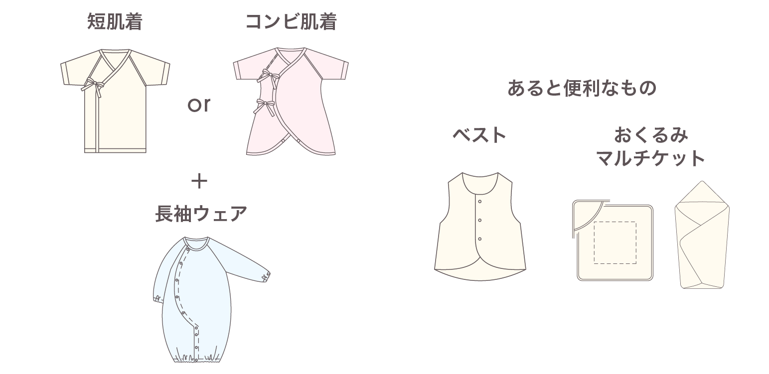 2月生まれの着せ方