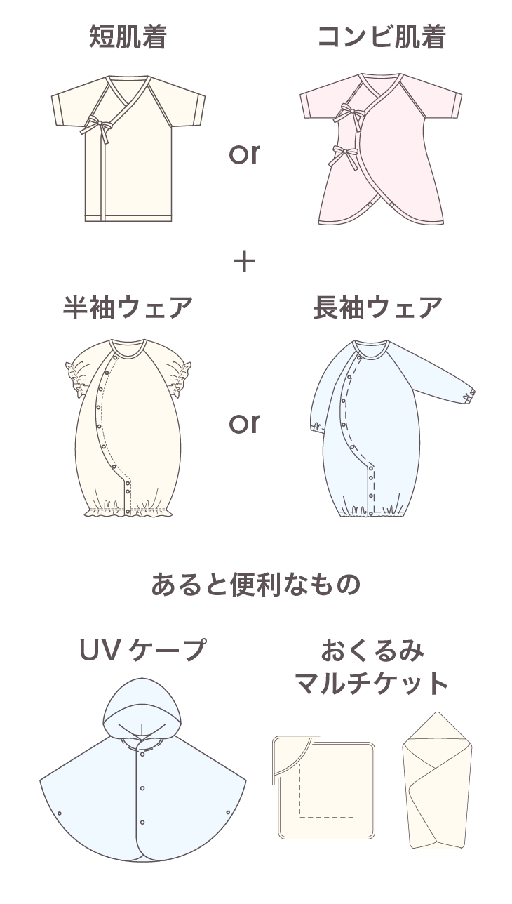 3月生まれの着せ方