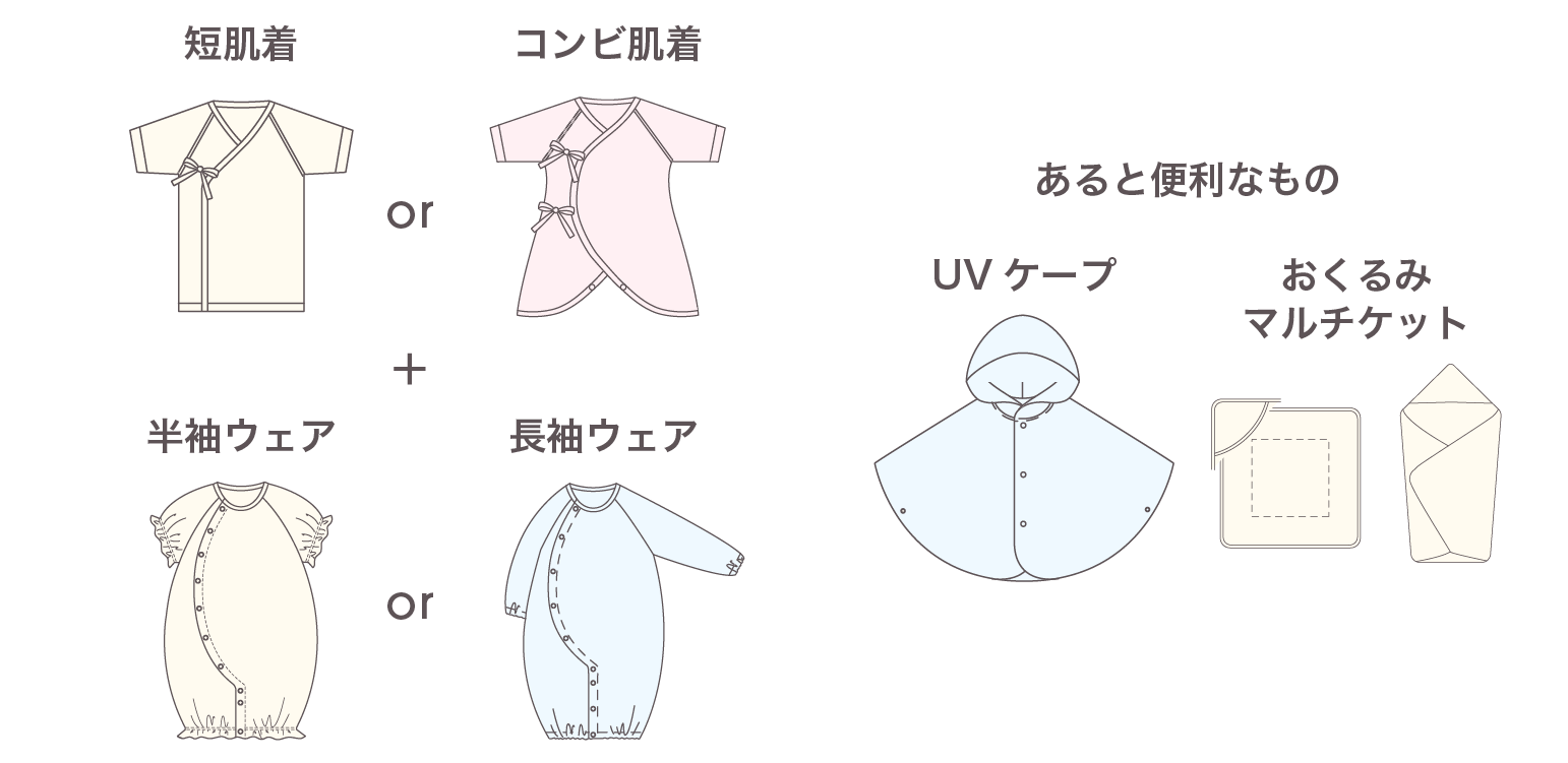 4月生まれの着せ方