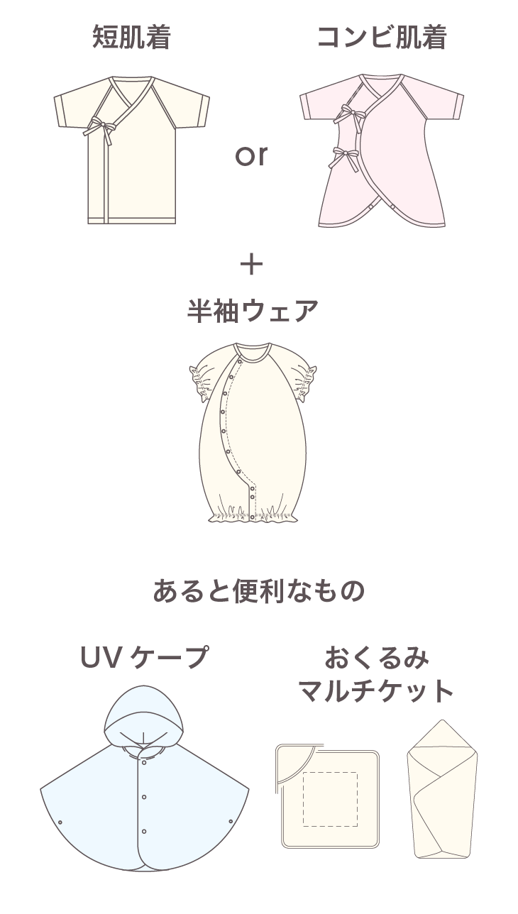 5月生まれの着せ方