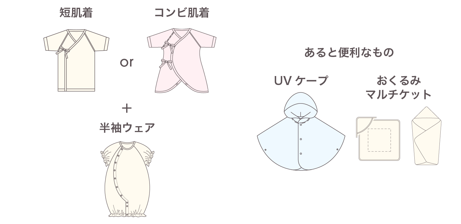 5月生まれの着せ方