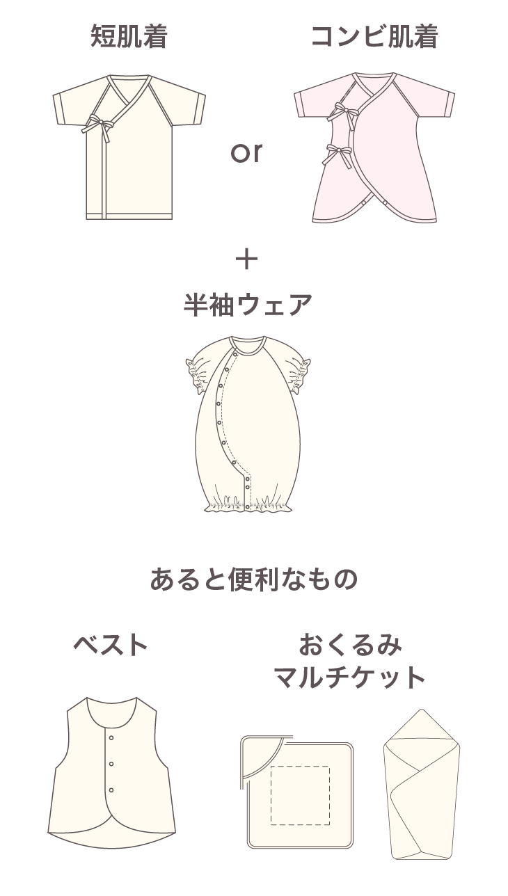 6月生まれの着せ方