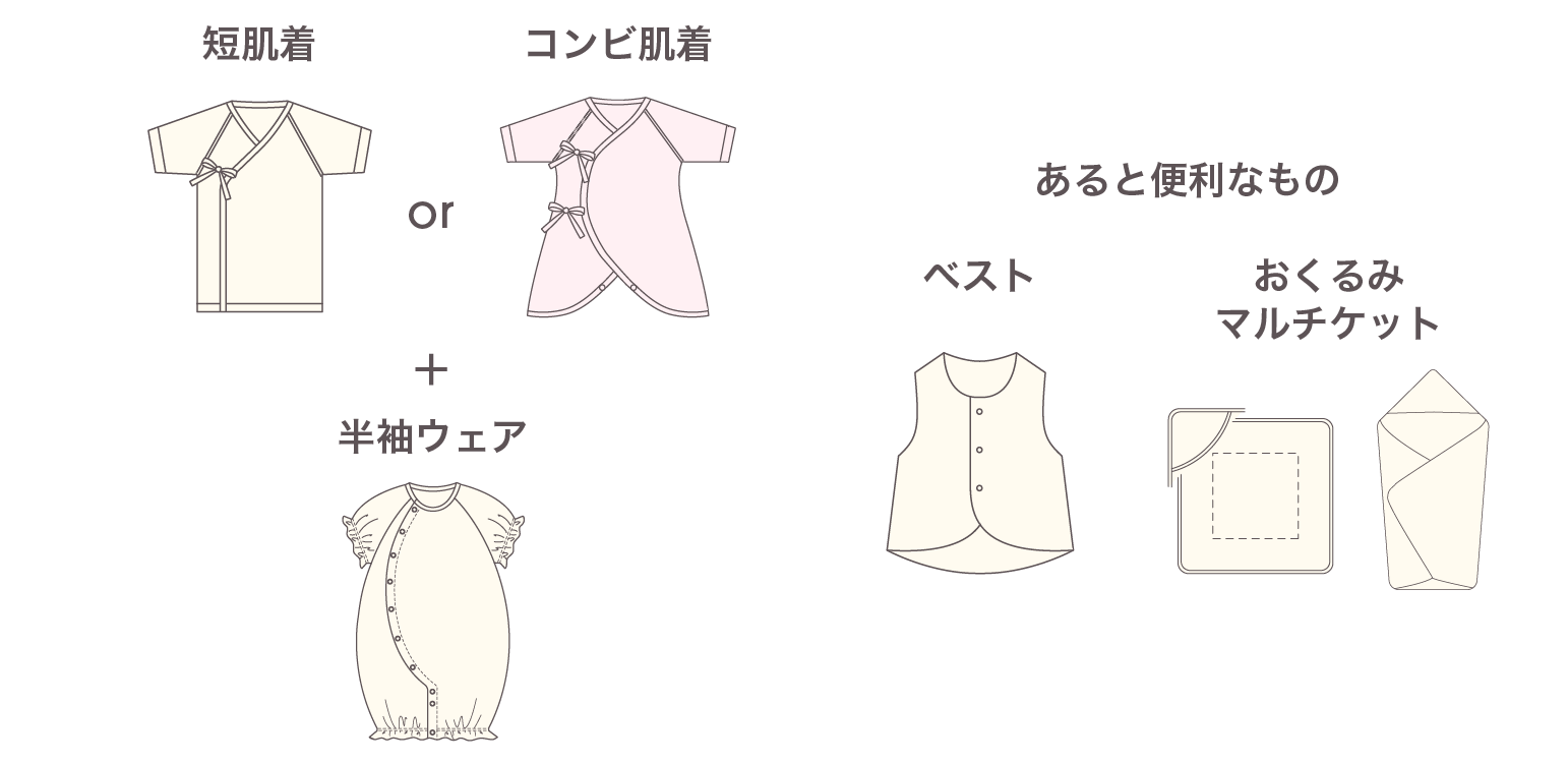 6月生まれの着せ方