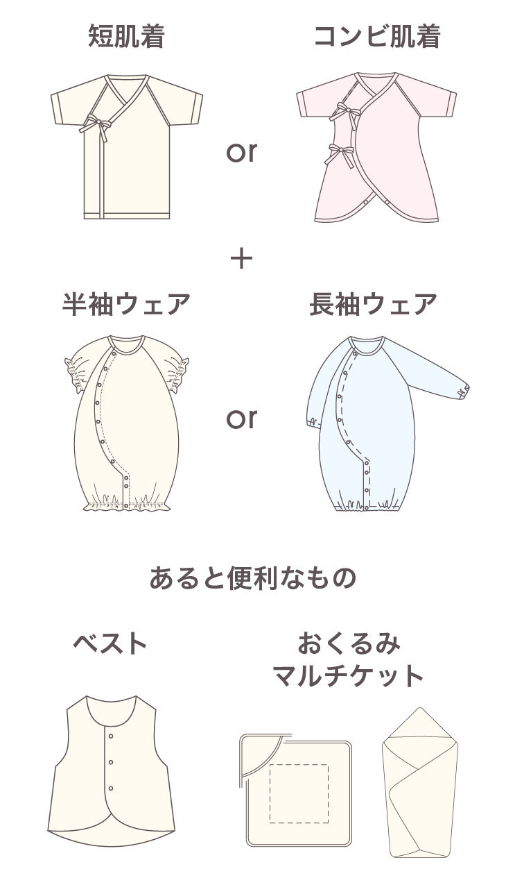 7月生まれの着せ方