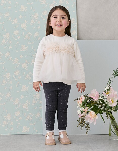 petit main Spring Collection 2025.02