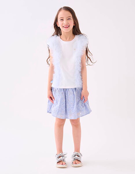 Summer Collection 2025