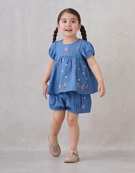 petit main Spring Collection 2025.03