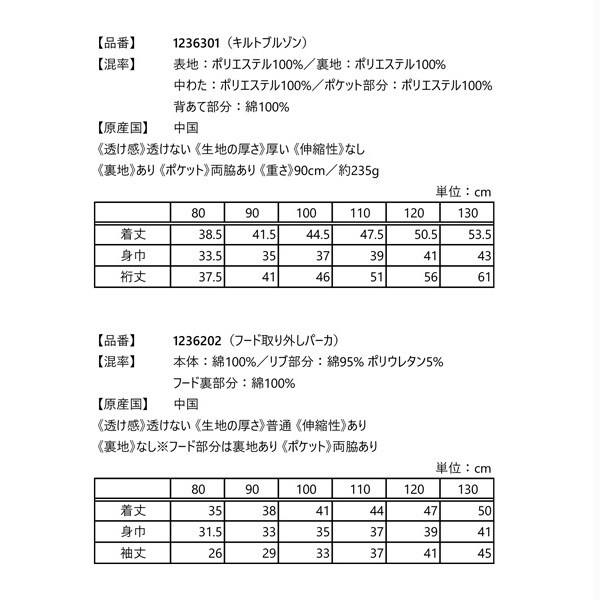 ご注文順に2023年12月下旬より発送予定】【2024年福袋】【通常品と同時