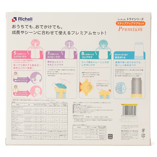 Narumiya Online ナルミヤ オンラインの公式通販サイト ベビー雑貨 リッチェル トライ ステップアップマグセット プレミアム F マルチ 新生児