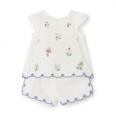 【リンク】インド綿刺しゅうセットアップ