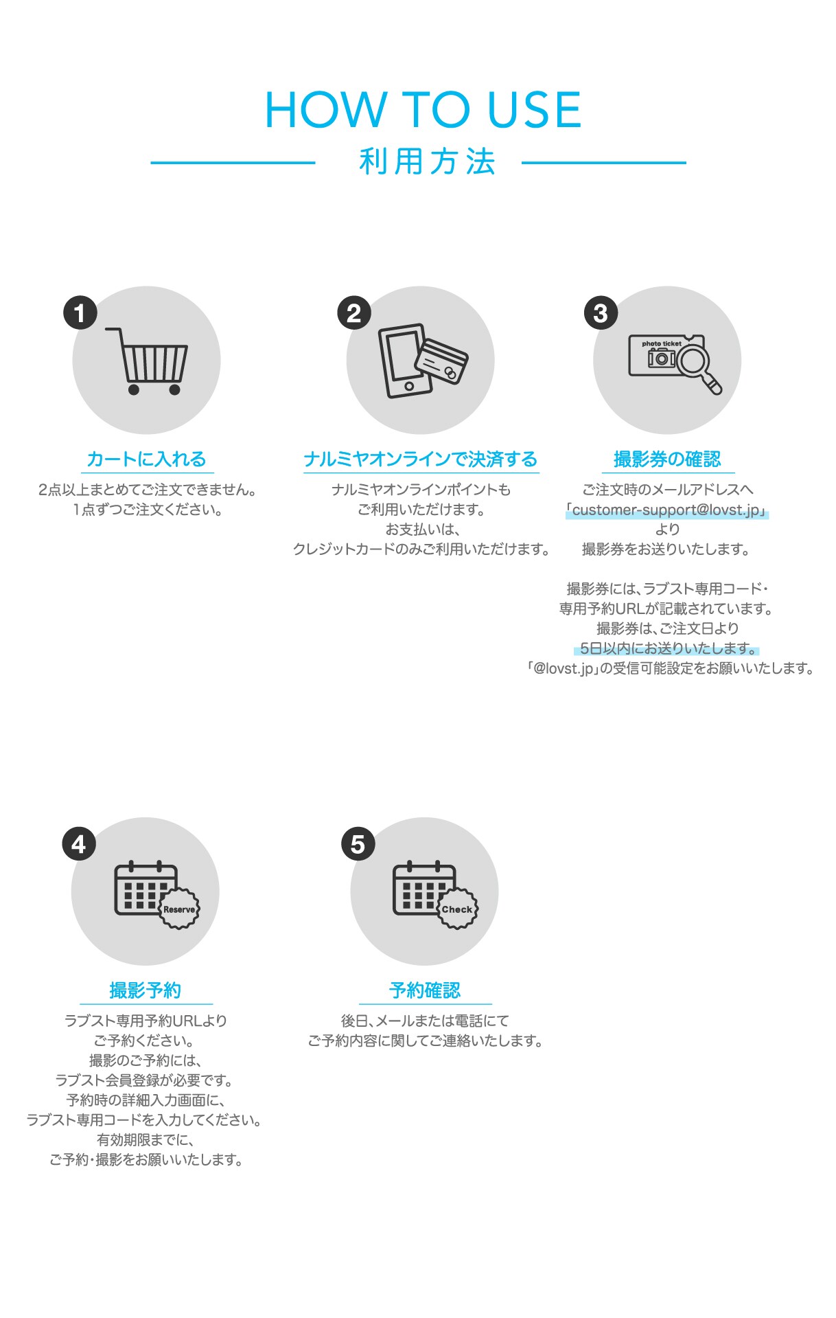 撮影券の利用方法