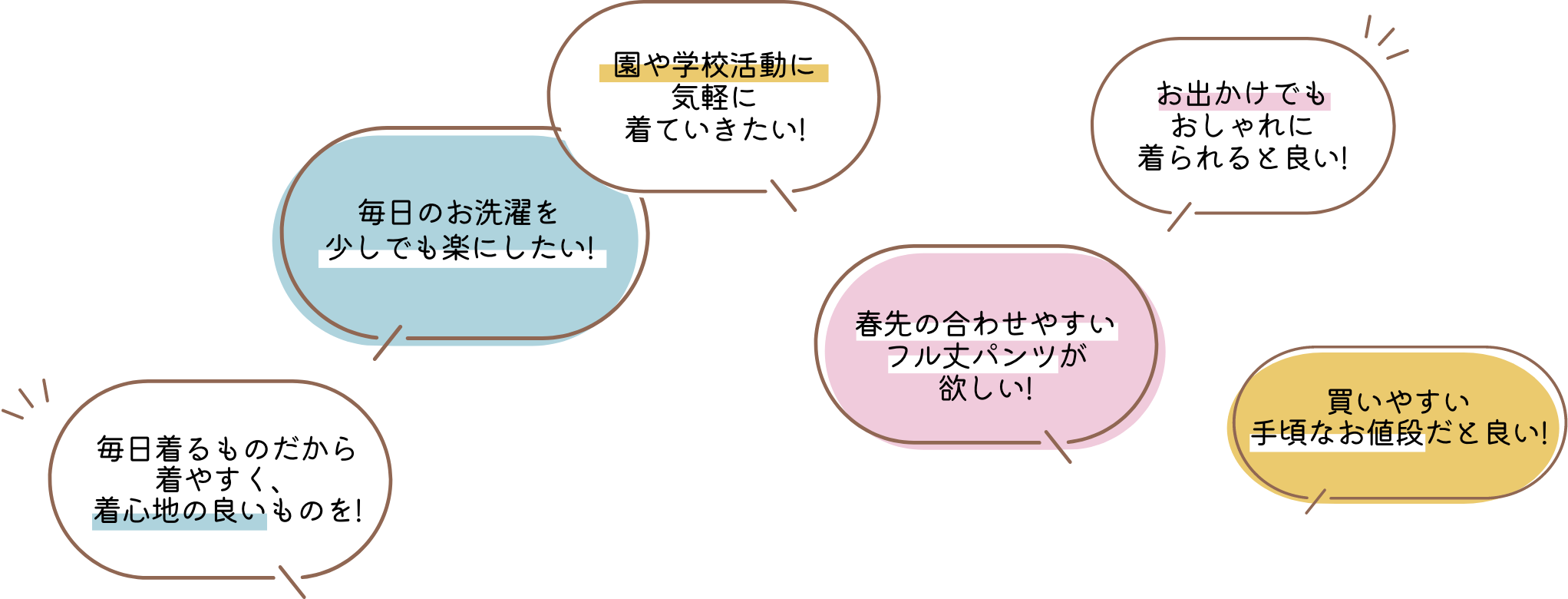 【isohiyodori様】petit main おまとめページ isohiyodori様】petit main おまとめページ